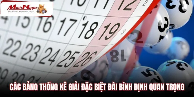 cac-bang-thong-ke-giai-dac-biet-dai-binh-dinh-quan-trong Bảng tổng hợp chu kỳ cặp số giải đặc biệt Bình Định