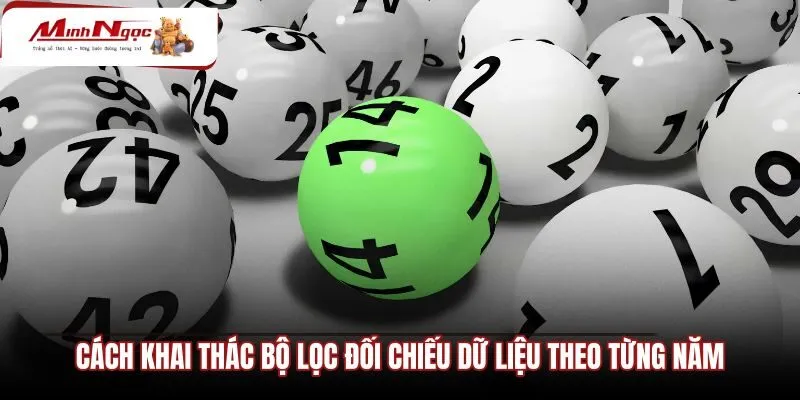 cach-khai-thac-bo-loc-doi-chieu-du-lieu-theo-tung-nam Bộ lọc đối chiếu và tô màu dữ liệu trên ma trận