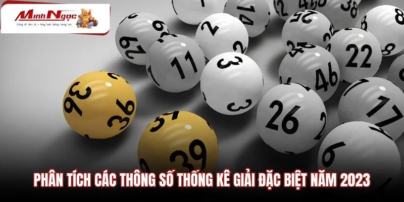 Dữ liệu chu kỳ đầu đuôi và nhịp biến thiên tổng điểm