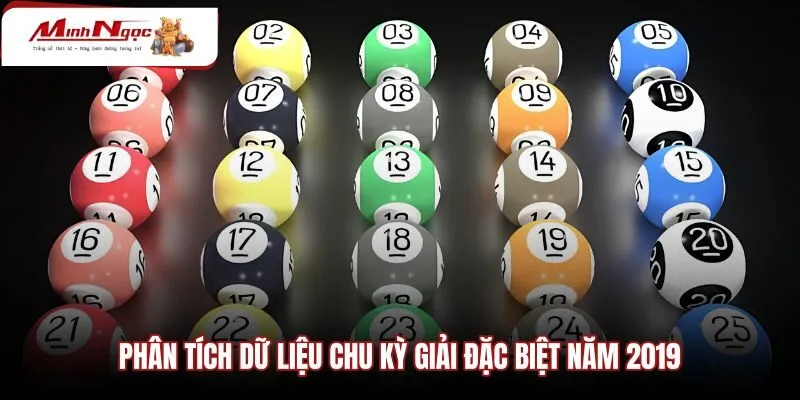 phan-tich-du-lieu-chu-ky-giai-dac-biet-nam-2019 Dữ liệu chu kỳ cùng tần suất phân bổ các con số