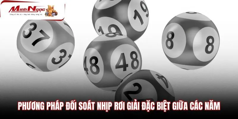 phuong-phap-doi-soat-nhip-roi-giai-dac-biet-giua-cac-nam So sánh nhịp rơi kết quả giải đặc biệt giữa các năm