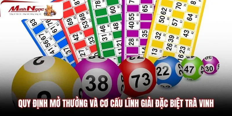 Thủ tục lĩnh giải và quy định thời hạn đổi vé