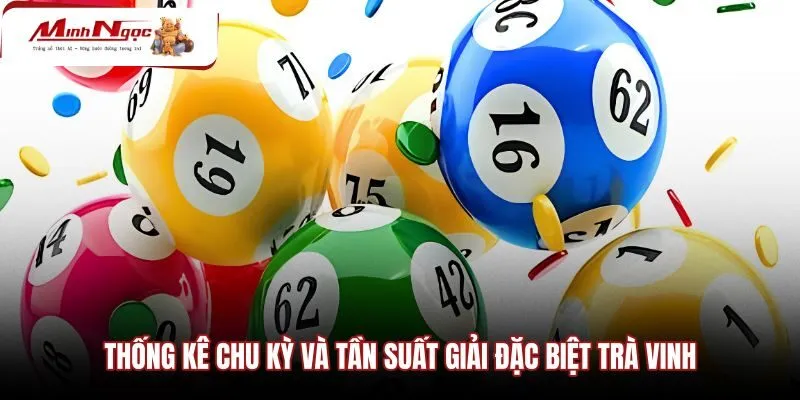 Tần suất xuất hiện và chu kỳ rơi của từng bộ số