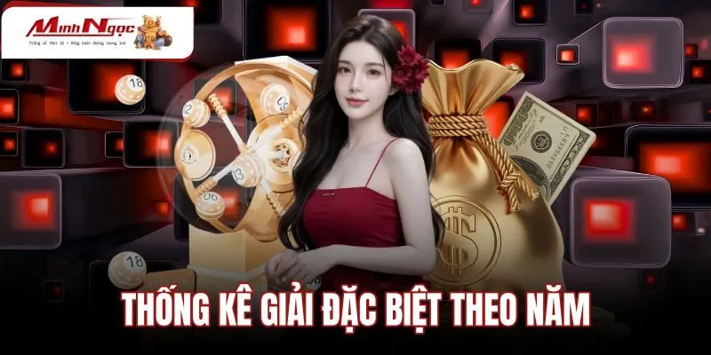 Thống Kê Giải Đặc Biệt Theo Năm - Tra Cứu Ma Trận XSMB