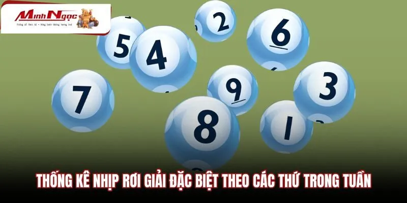 Nhịp rơi giải đặc biệt phân bổ theo các thứ mỗi tuần