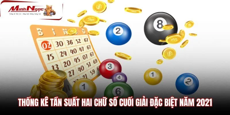 Tần suất hai số cuối giải đặc biệt theo từng chu kỳ