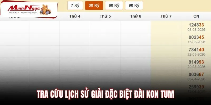 Bảng theo dõi lịch sử kết quả xổ số qua các tuần
