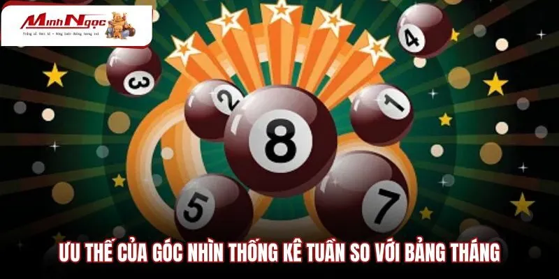 uu-the-cua-goc-nhin-thong-ke-tuan-so-voi-bang-thang Chu kỳ bảy ngày liền mạch của bảng thống kê tuần